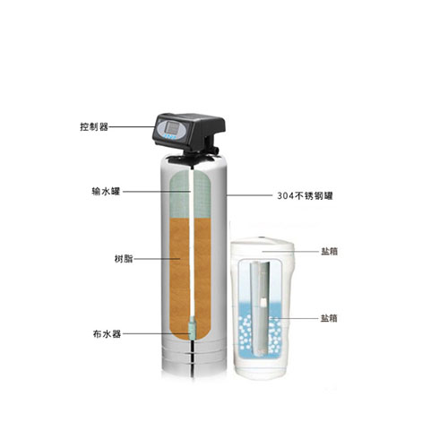 井水地下水除堿自動(dòng)軟化器的工作原理解析